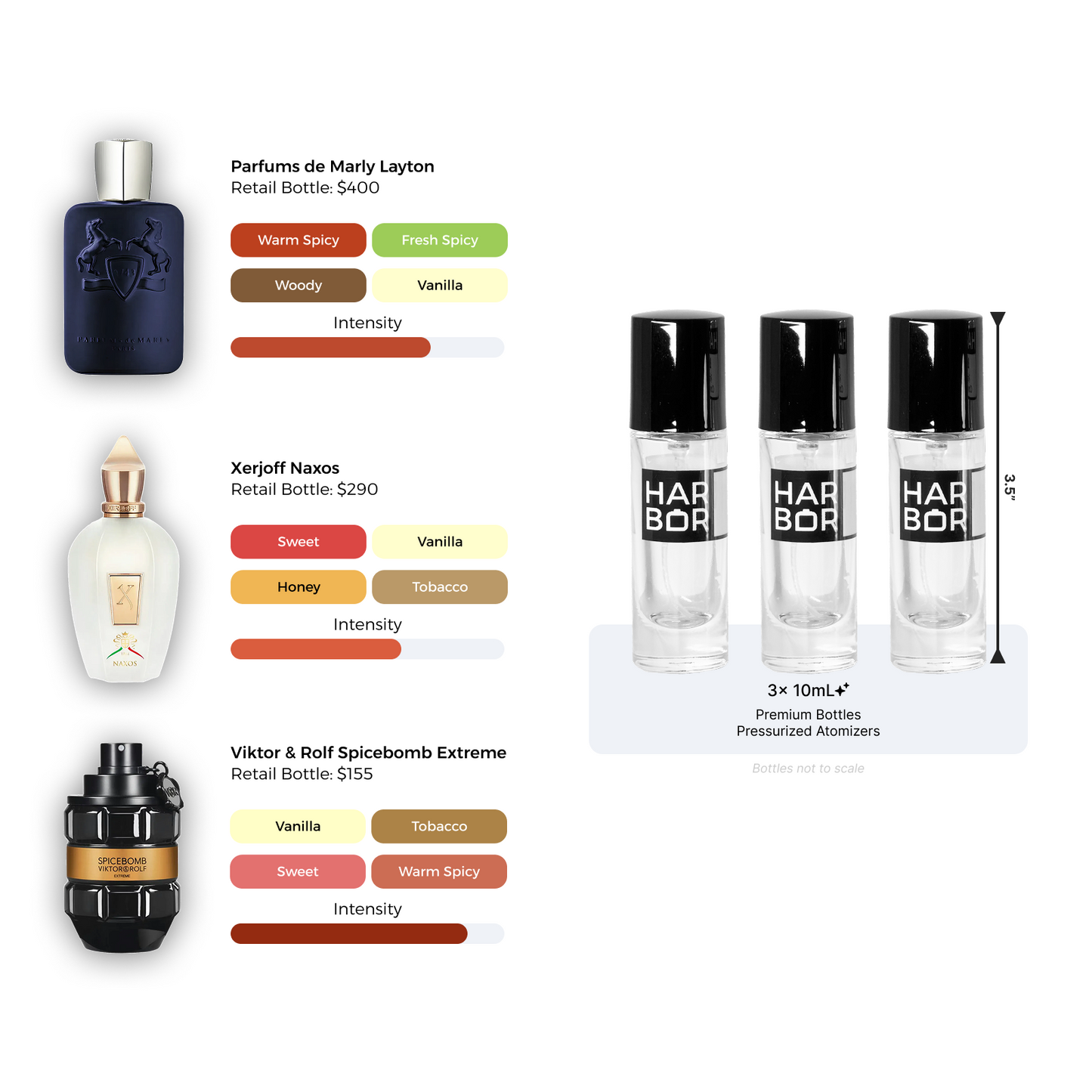 Winter Essentials Trio Decant Bundle