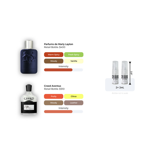 Two Kings Duo Decant Bundle