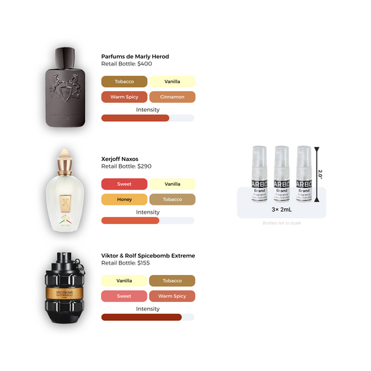 Tobacco Trio Decant Bundle