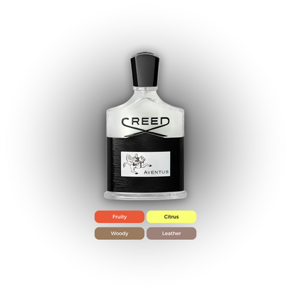 Creed Aventus Decant