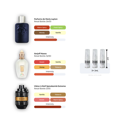 Winter Essentials Trio Decant Bundle