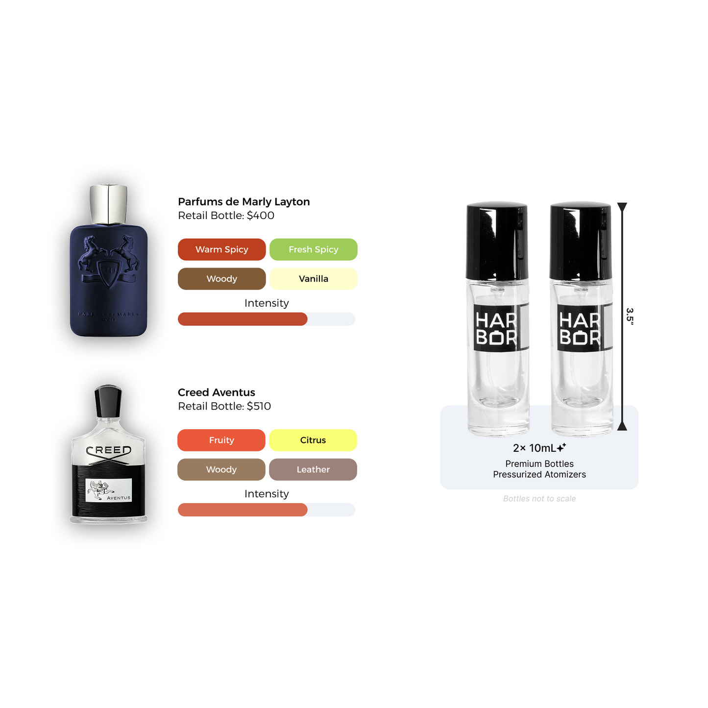 Two Kings Duo Decant Bundle