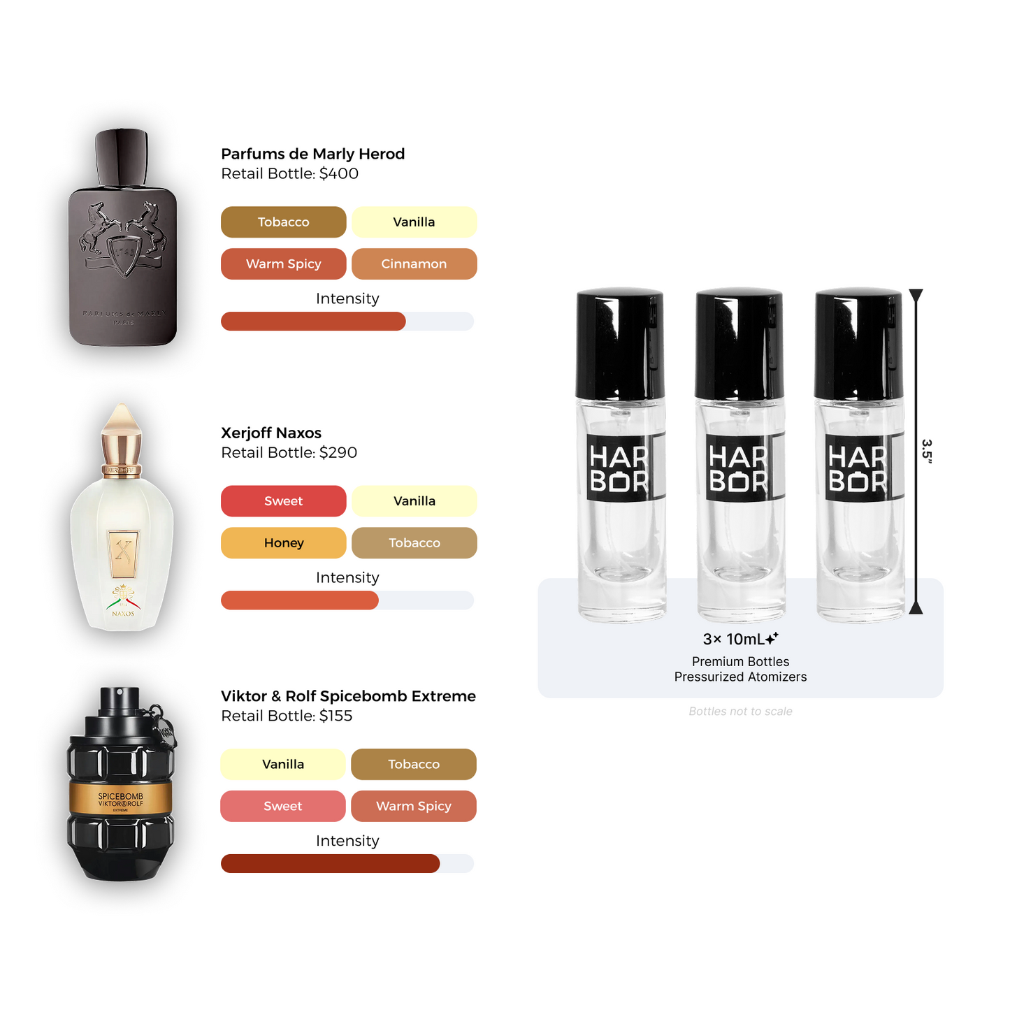 Tobacco Trio Decant Bundle