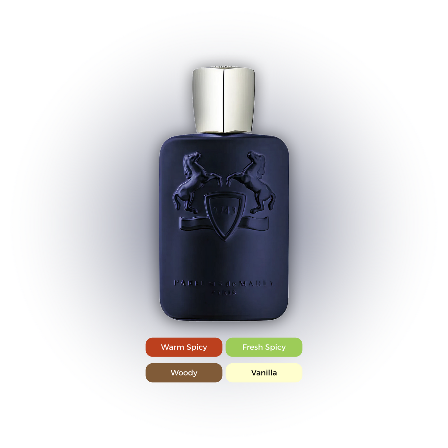 Parfums de Marly Layton Decant